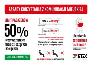 Zasady korzystania z komunikacji miejskiej